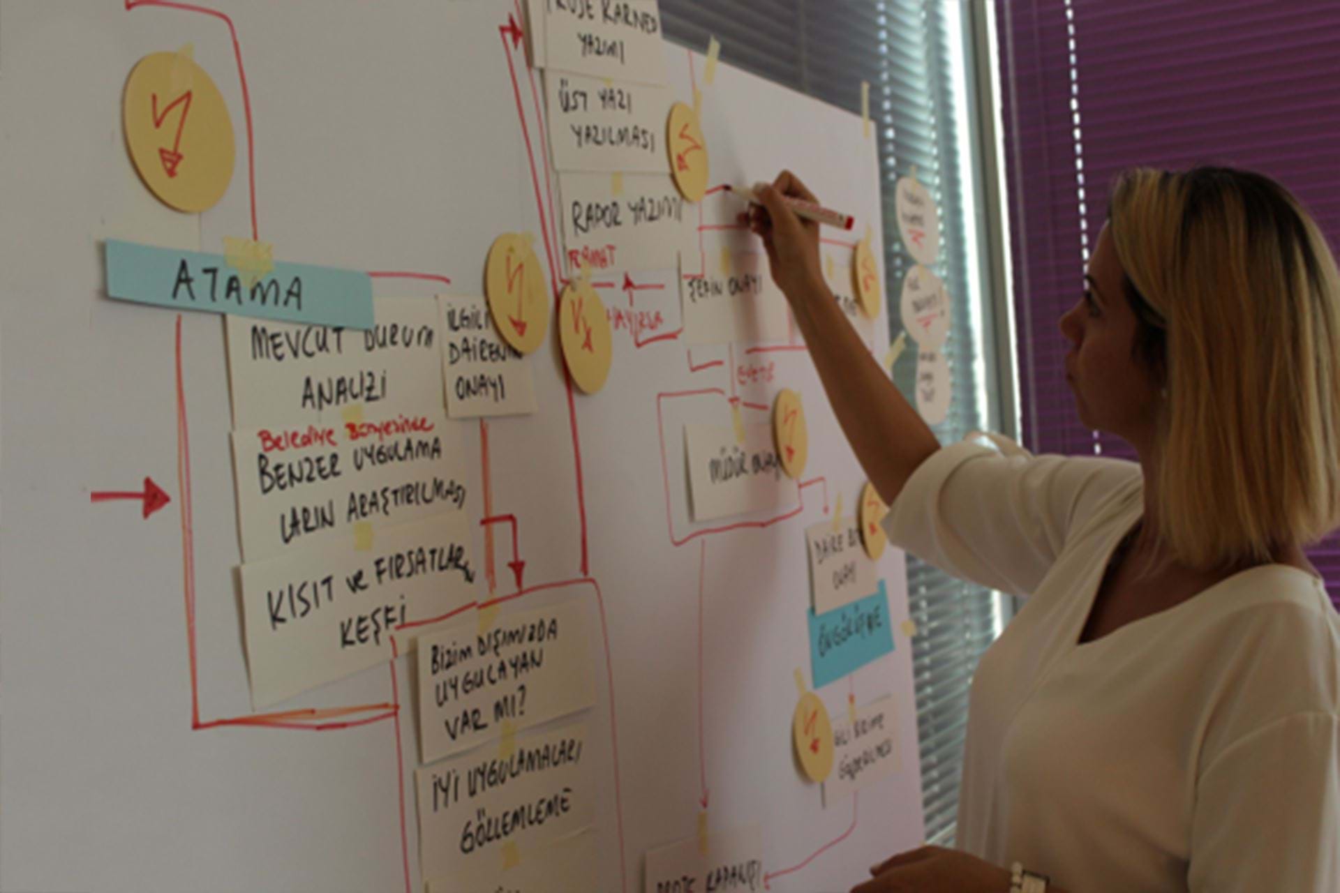 Dilara Karaçoban Kimdir Banner1