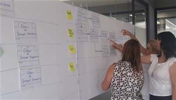 Yönetim Danışmanlığı