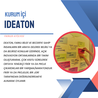 Ideaton